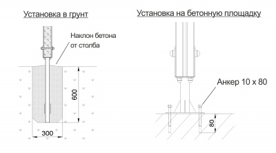 Шведская стенка Start Line Fitness